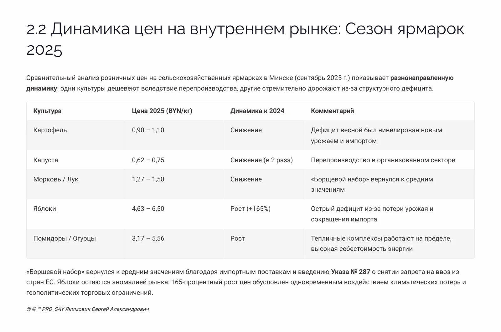 ГЛОБАЛЬНОЕ ИССЛЕДОВАНИЕ РЫНКА: ОВОЩИ, ФРУКТЫ, ФЕРМЕРСТВО РЕСПУБЛИКИ БЕЛАРУСЬ (2020-2025) — слайд 12