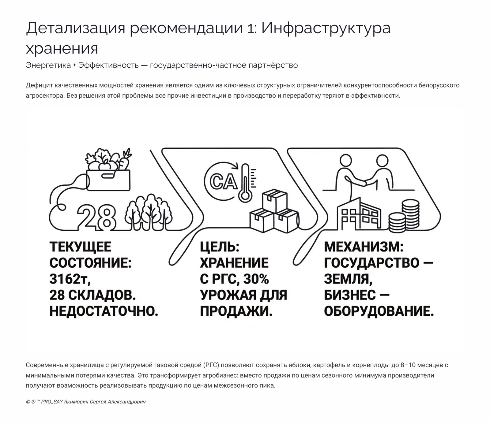 ГЛОБАЛЬНОЕ ИССЛЕДОВАНИЕ РЫНКА: ОВОЩИ, ФРУКТЫ, ФЕРМЕРСТВО РЕСПУБЛИКИ БЕЛАРУСЬ (2020-2025) — слайд 26