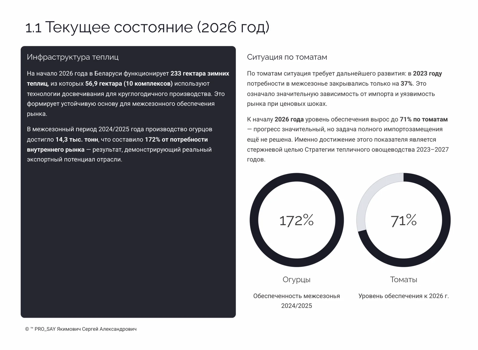 Прогнозное исследование рынка плодоовощной продукции Республики Беларусь 2026-2030 — слайд 5
