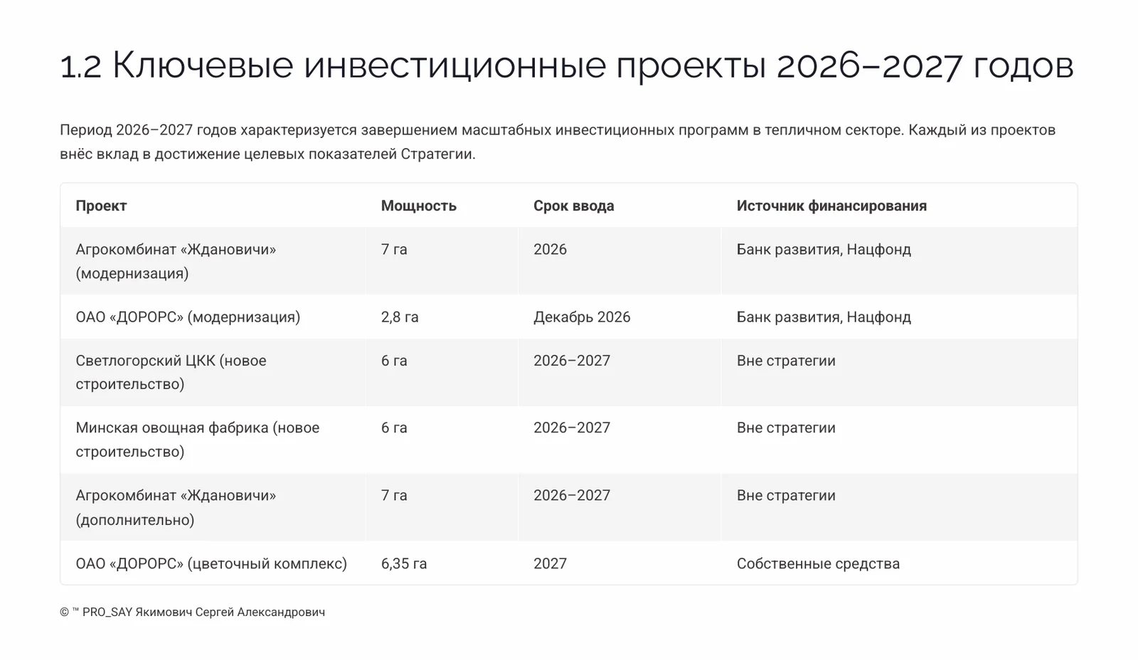 Прогнозное исследование рынка плодоовощной продукции Республики Беларусь 2026-2030 — слайд 6