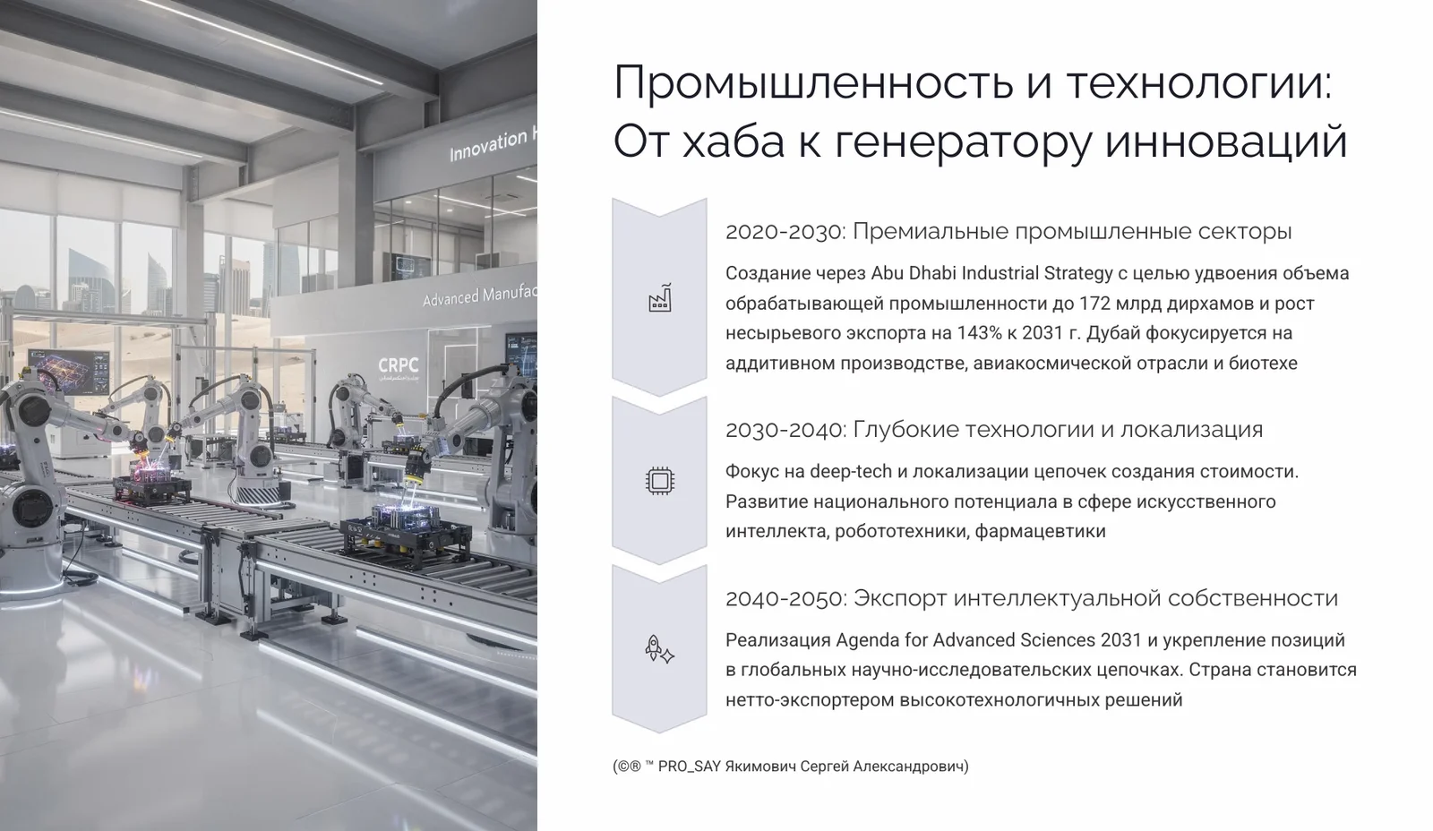 ОАЭ 2071 Образ будущего к столетию федерации — слайд 11