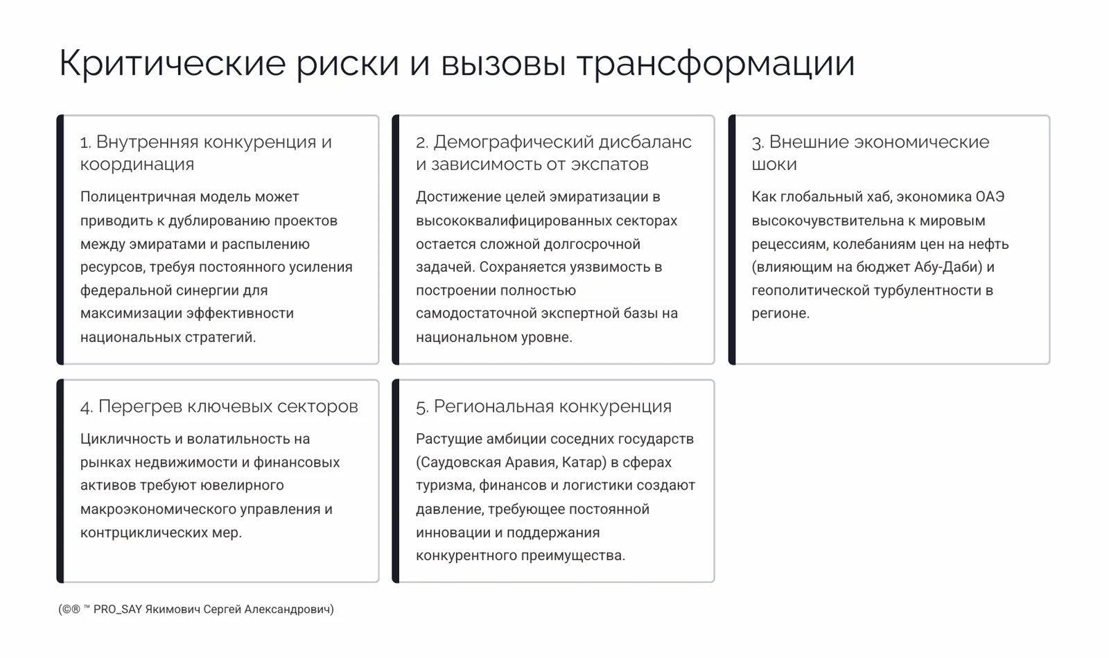 ОАЭ 2071 Образ будущего к столетию федерации — слайд 15