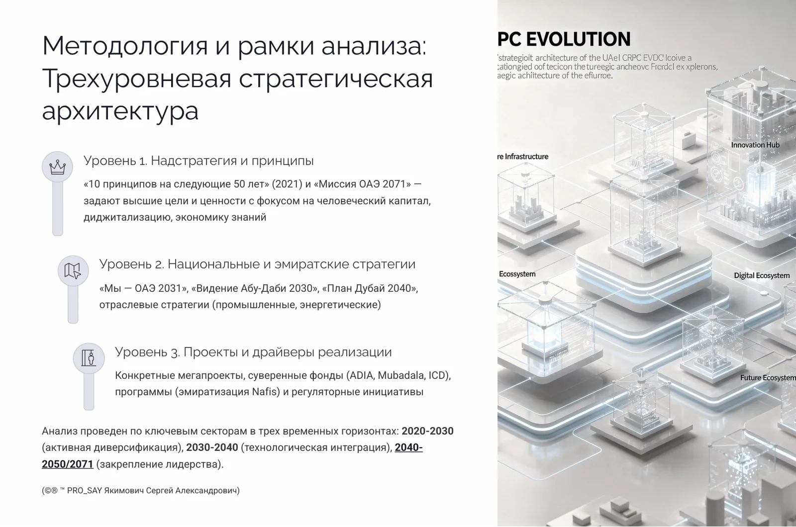 ОАЭ 2071 Образ будущего к столетию федерации — слайд 3