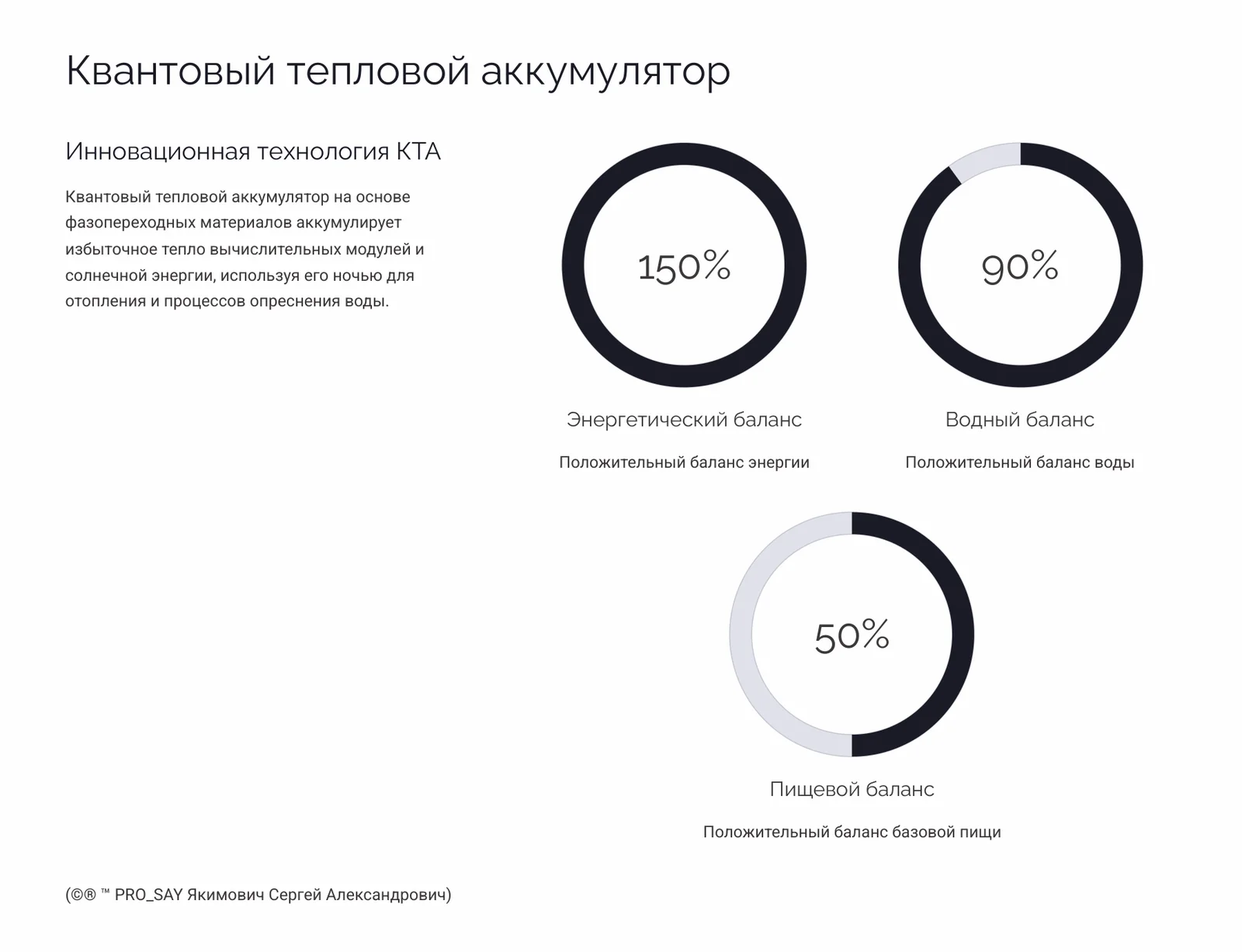 CRPC SAUDI HUB Стратегический технологический проект автономного производящего кластера нового типа для KSA “Королевства Саудовская Аравия до 2050 года” — слайд 7