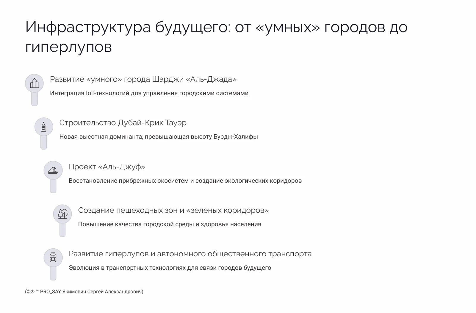 Глобальный анализ стратегических программ и проектов ОАЭ (2020-2071 гг.) — слайд 12