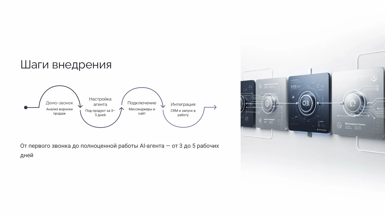 Sales Copilot — слайд 24