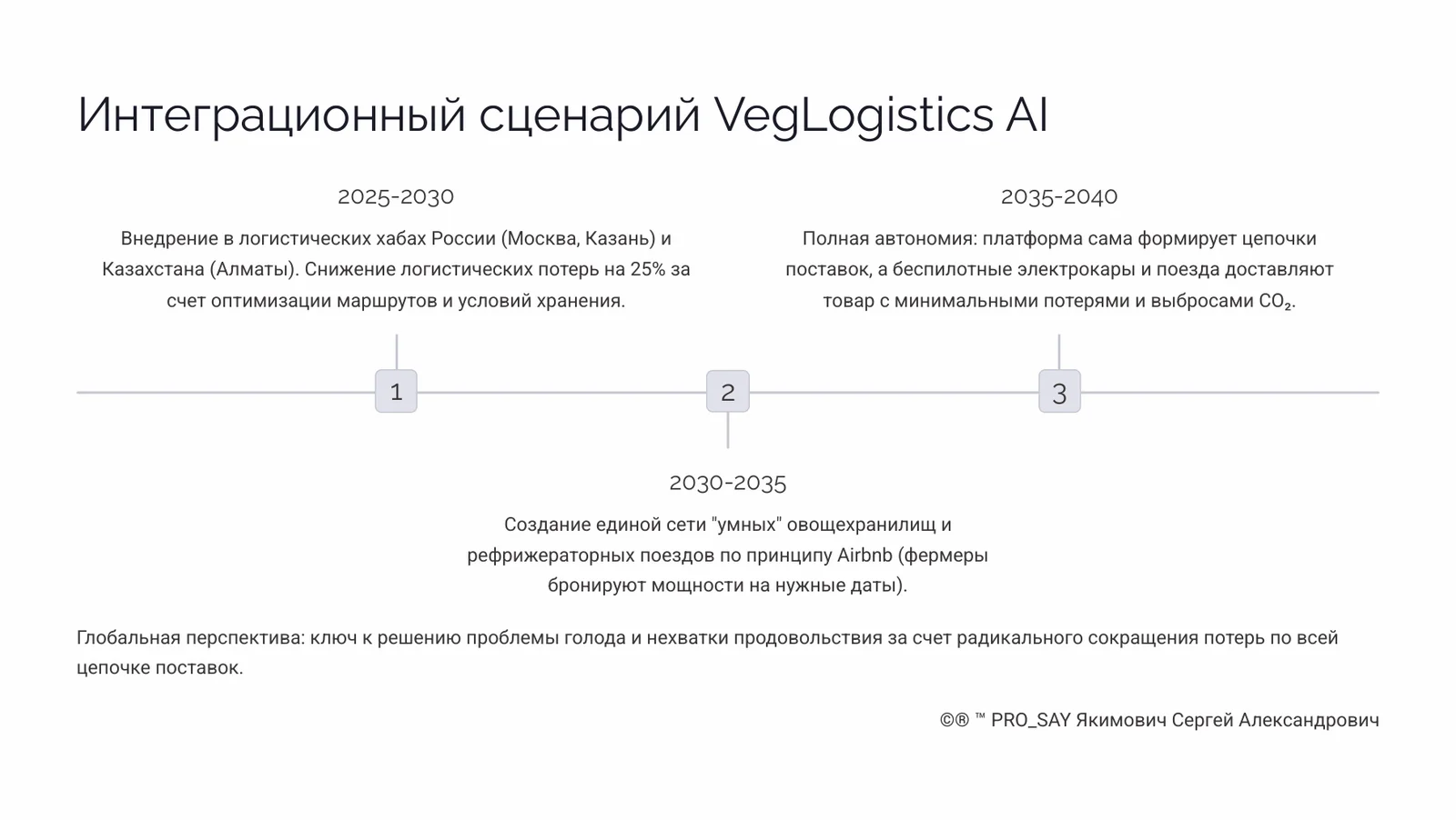 İNTEGRA NeuroAGRO Нейроинтерфейс для управления агрокомплексами. — слайд 12