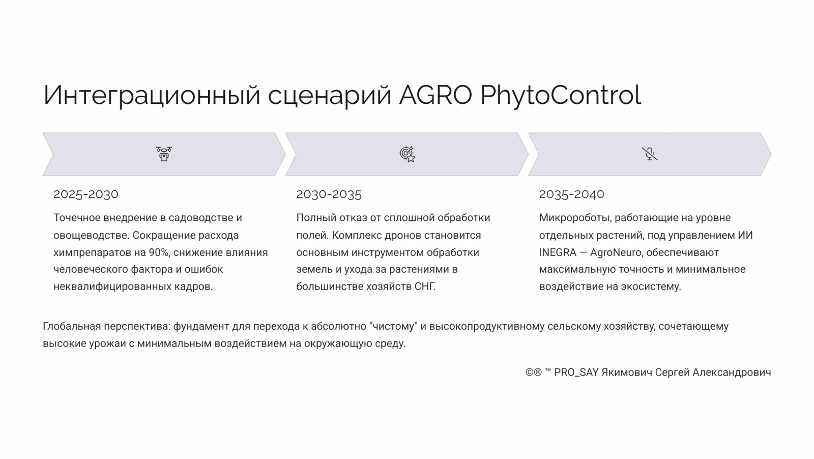 İNTEGRA NeuroAGRO Нейроинтерфейс для управления агрокомплексами. — слайд 16