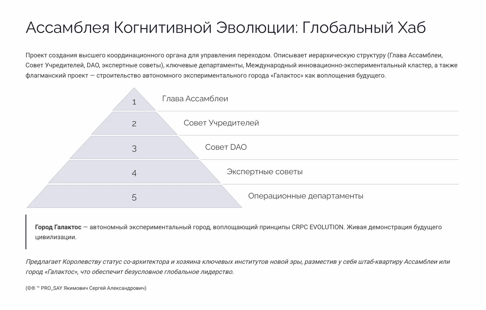 CRPC EVOLUTION 2050 AOE KSA Архитектура Эволюции Сознательного Естественного Интеллекта — слайд 12