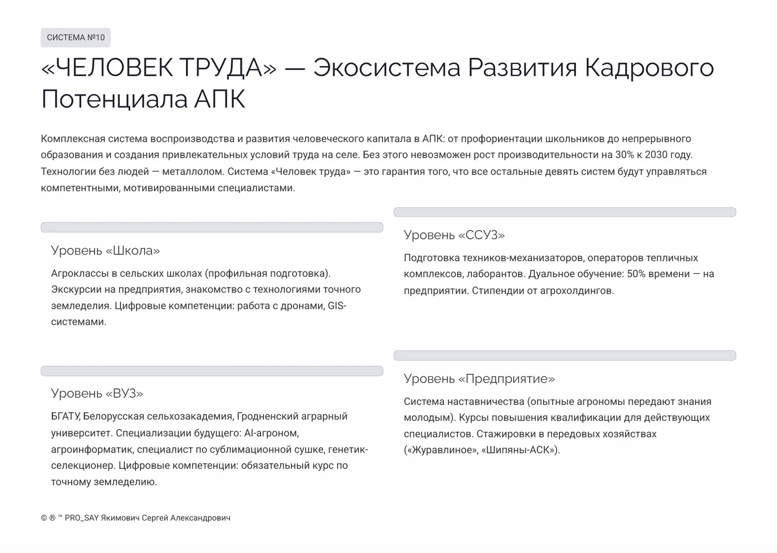 АПК БУДУЩЕГО 2030+  РБ, РФ, СНГ. — слайд 13