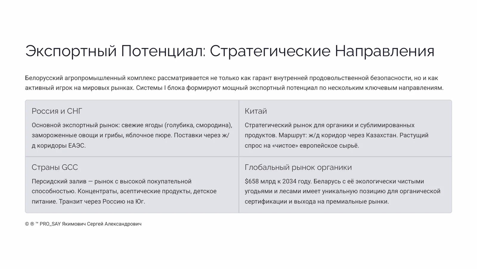 АПК БУДУЩЕГО 2030+  РБ, РФ, СНГ. — слайд 18