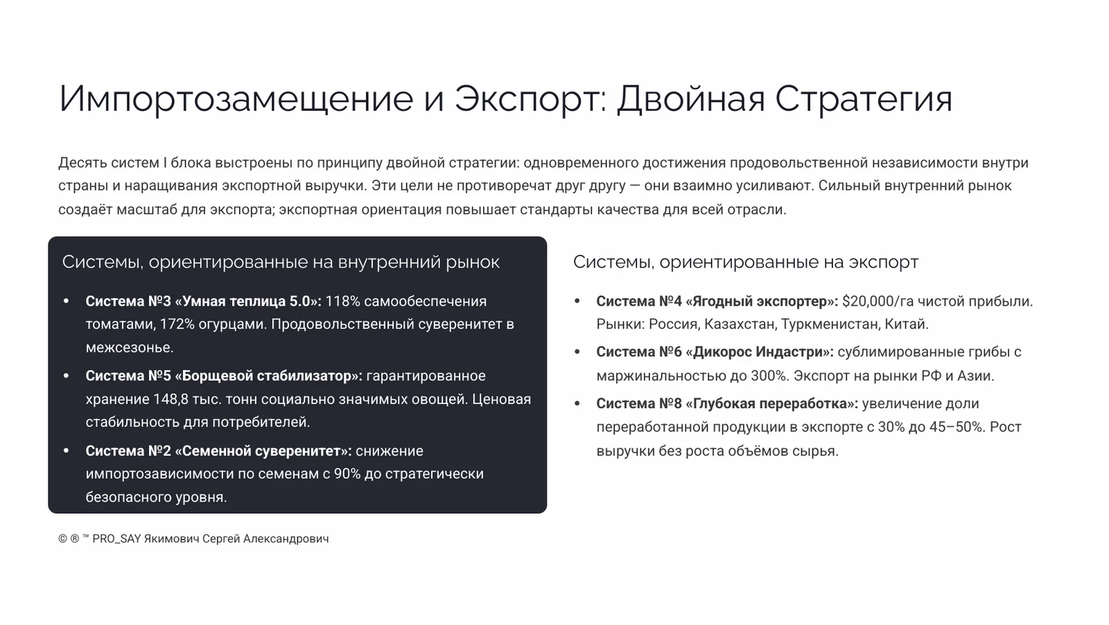 АПК БУДУЩЕГО 2030+  РБ, РФ, СНГ. — слайд 21