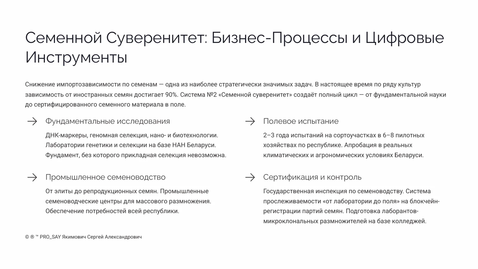 АПК БУДУЩЕГО 2030+  РБ, РФ, СНГ. — слайд 22