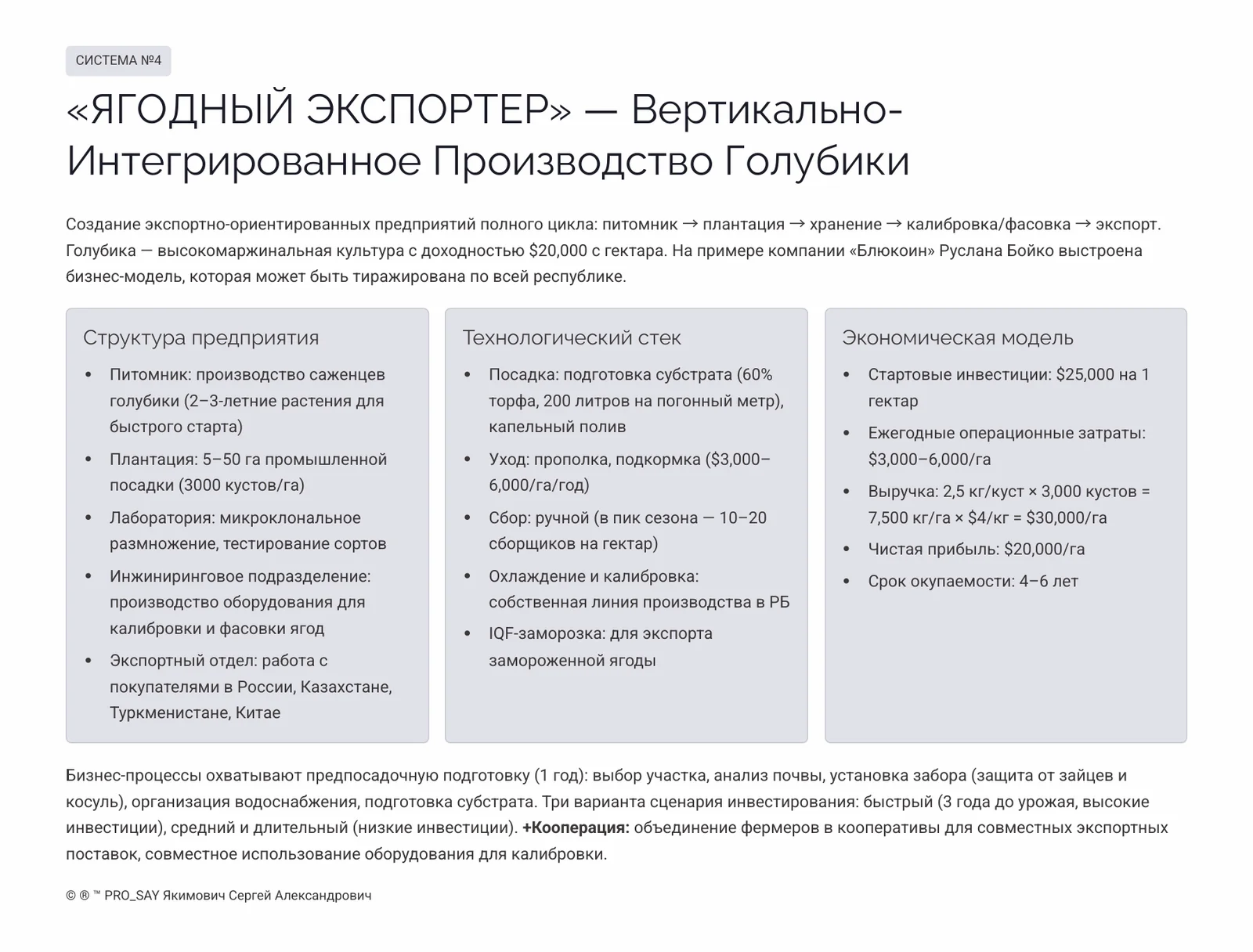 АПК БУДУЩЕГО 2030+  РБ, РФ, СНГ. — слайд 7