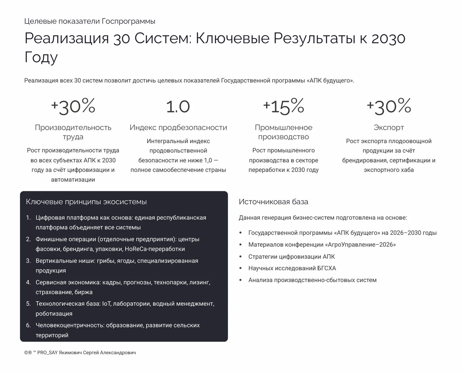 Комплексные Бизнес Системы для Плодоовощного Сектора Республики Беларусь — слайд 28