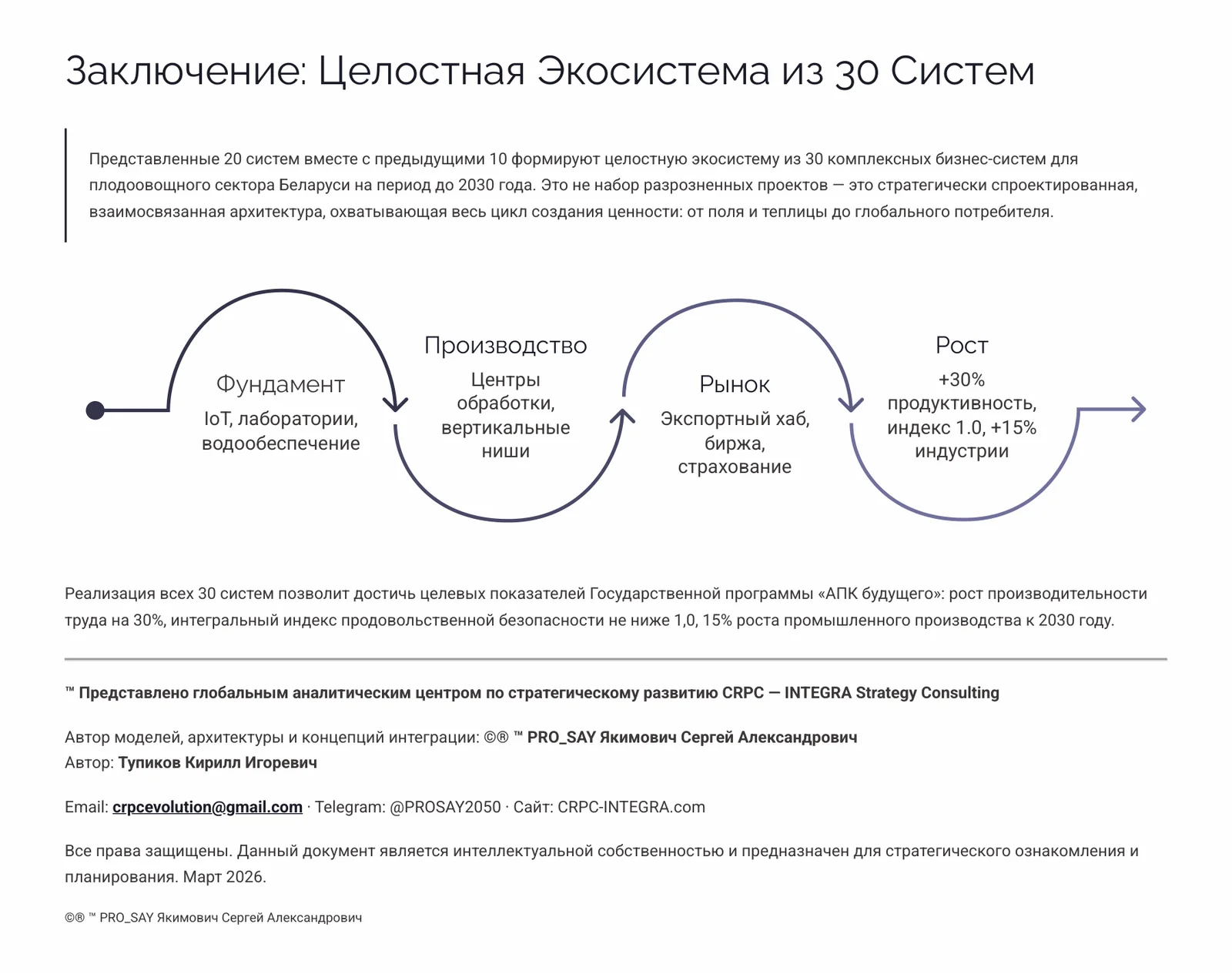 Комплексные Бизнес Системы для Плодоовощного Сектора Республики Беларусь — слайд 29