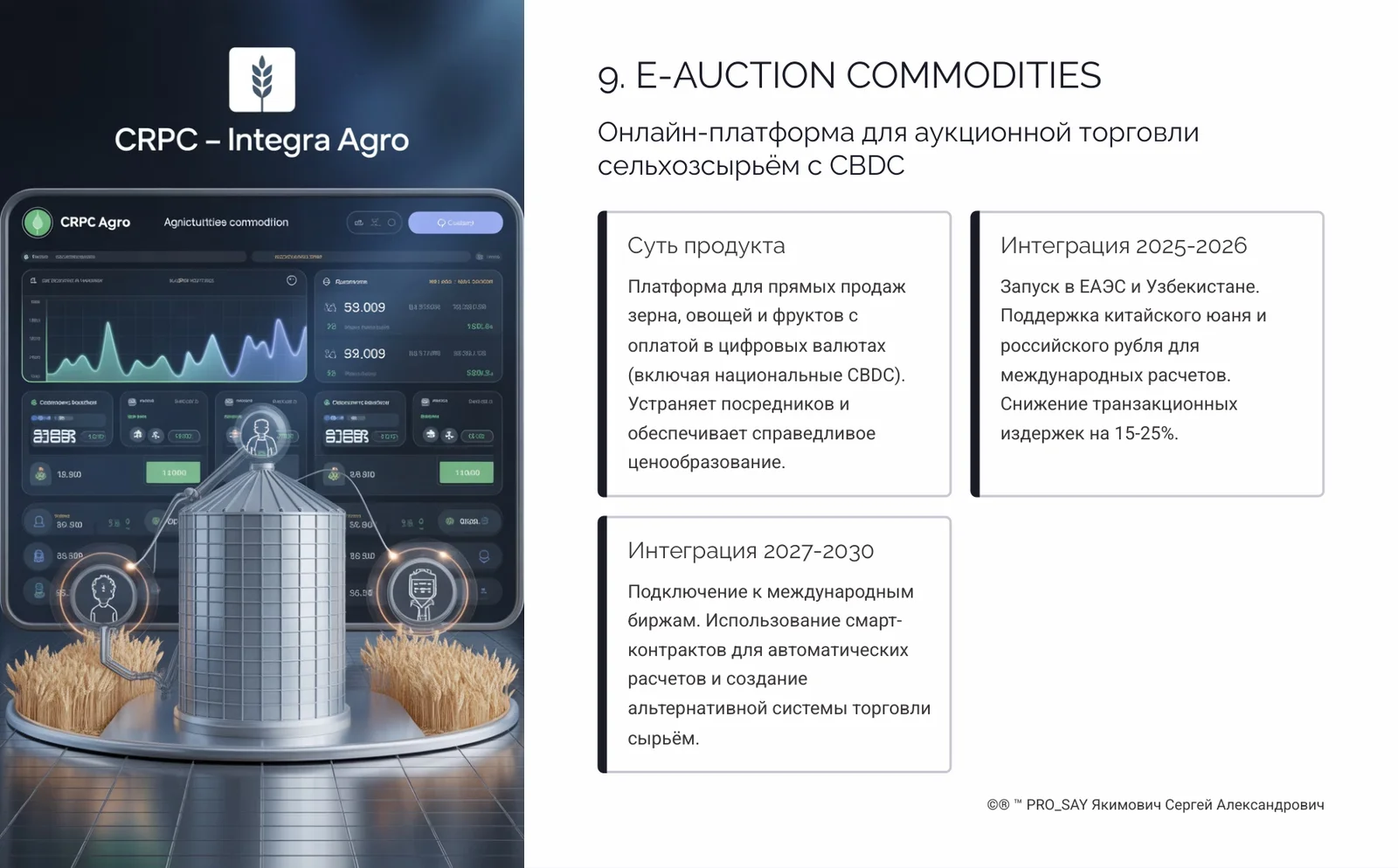ЦИФРОВАЯ ТРАНСФОРМАЦИЯ АГРОРЫНКА 2025-2035 — слайд 13