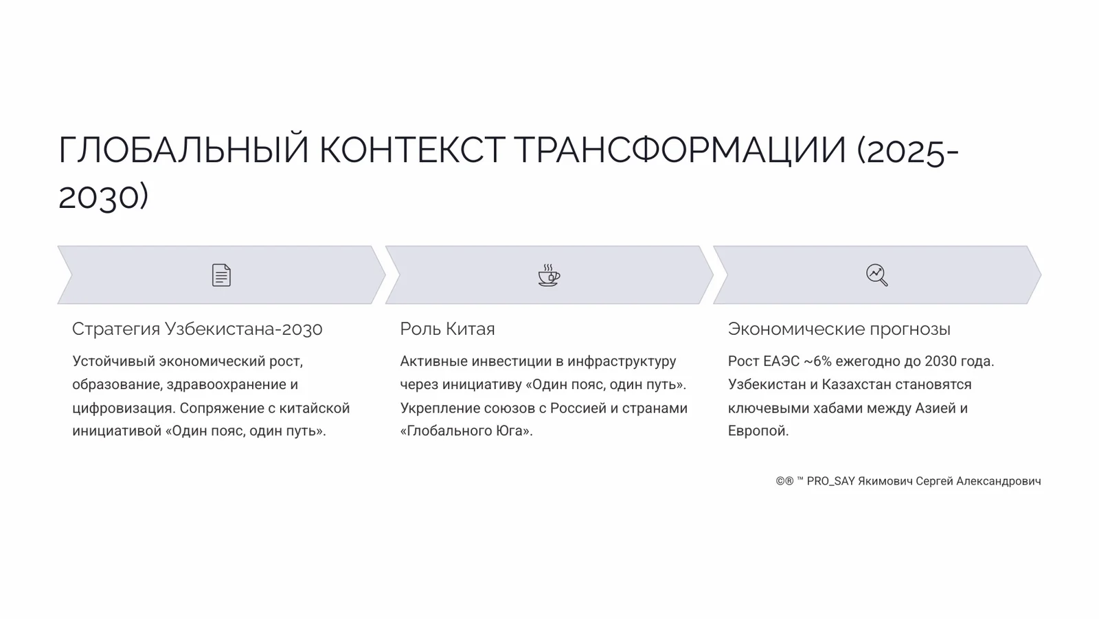 ЦИФРОВАЯ ТРАНСФОРМАЦИЯ АГРОРЫНКА 2025-2035 — слайд 2