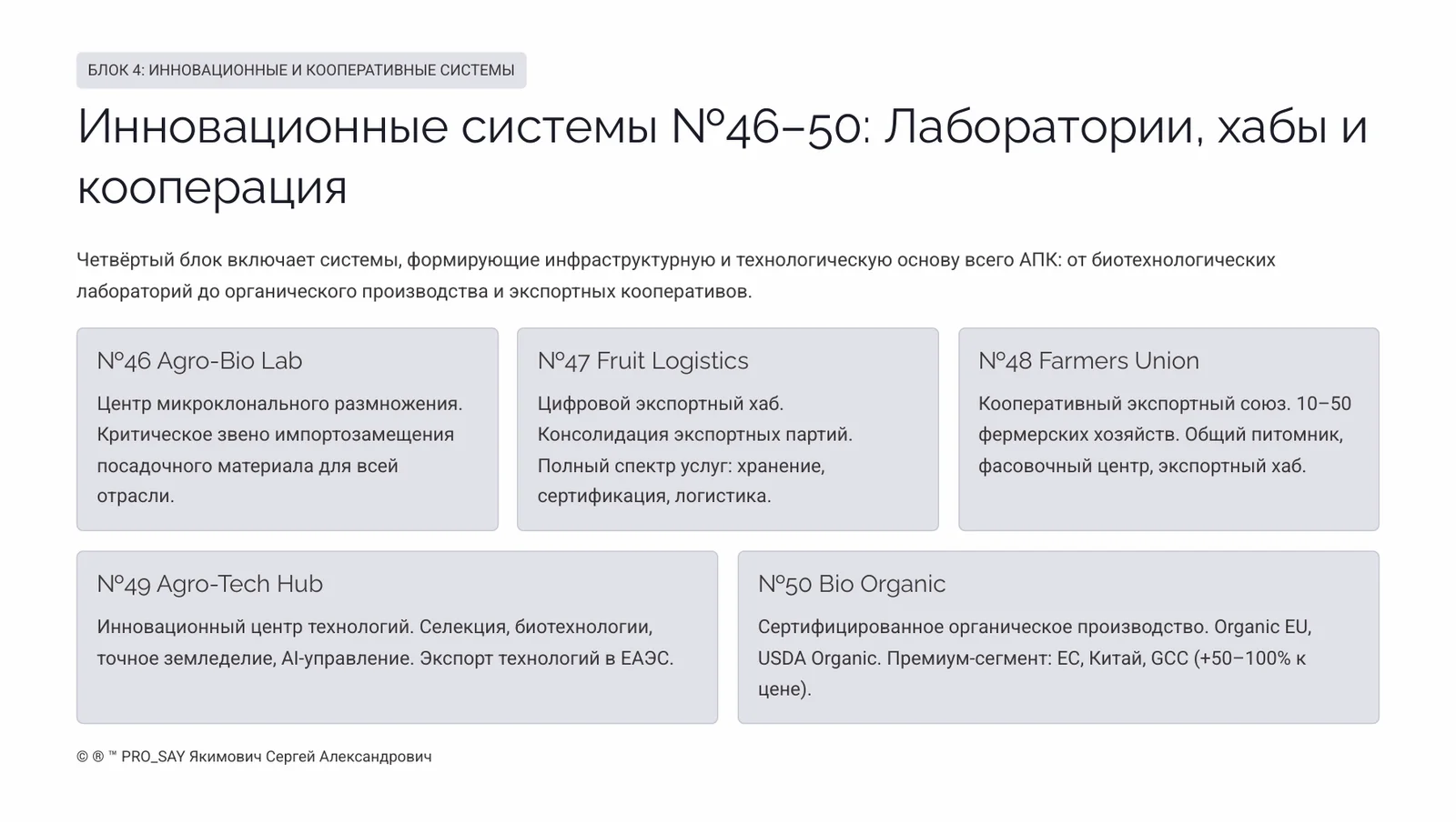 Комплексные Экспортно-ориентированные системы бизнеса полного цикла — слайд 22
